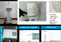 安智中小学聪慧食堂分析办理平台：打制 